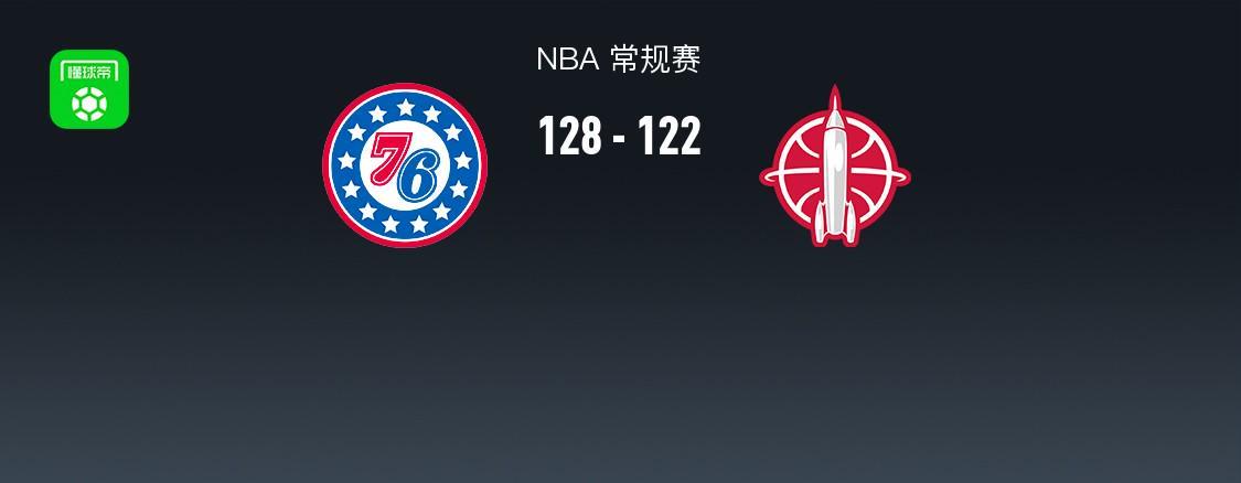 九游体育-NBA战报:76人加时128-122火箭,杜兰特空砍36分