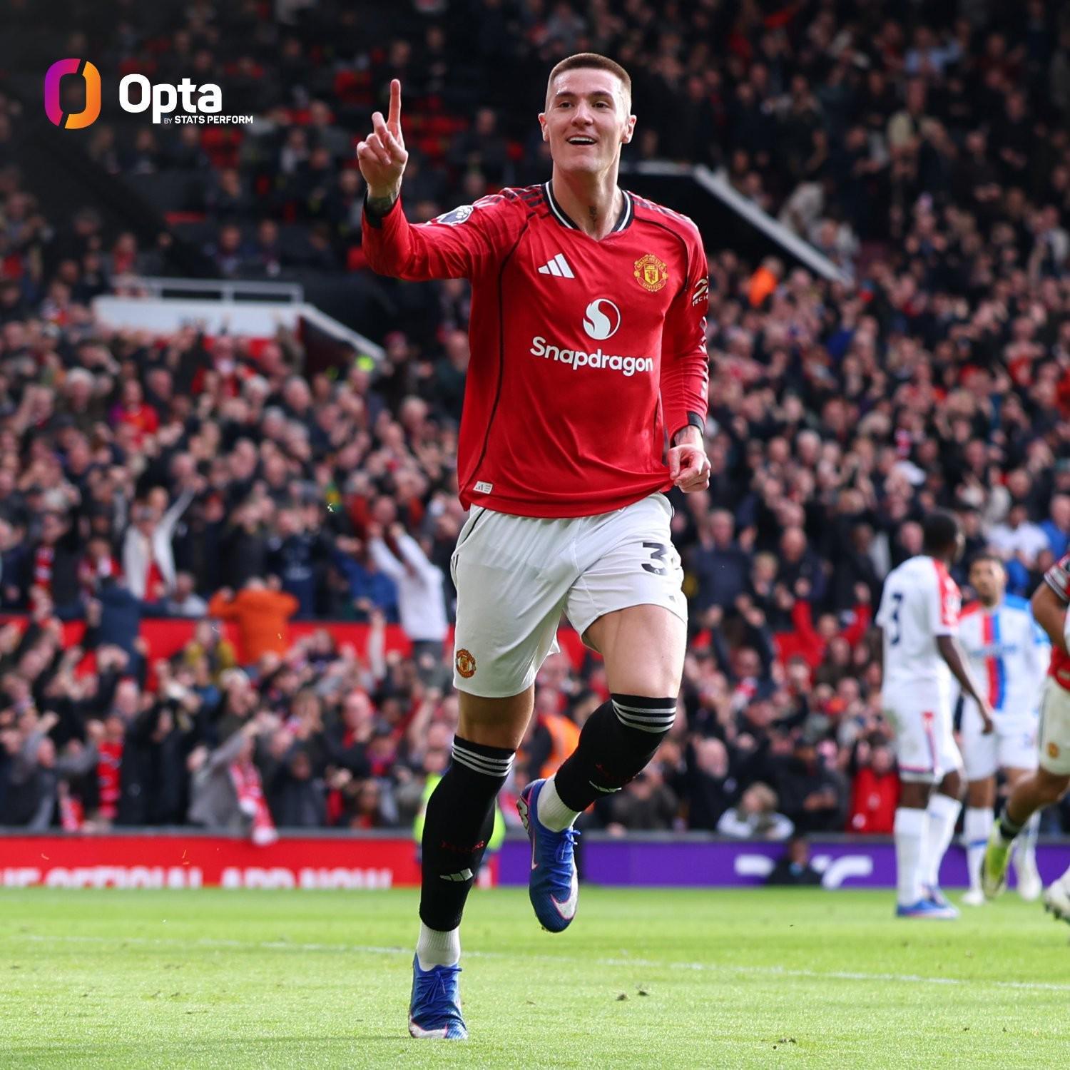 九游官网-阿莫林下课后,谢什科已打入6球,成为英超“最佳射手”